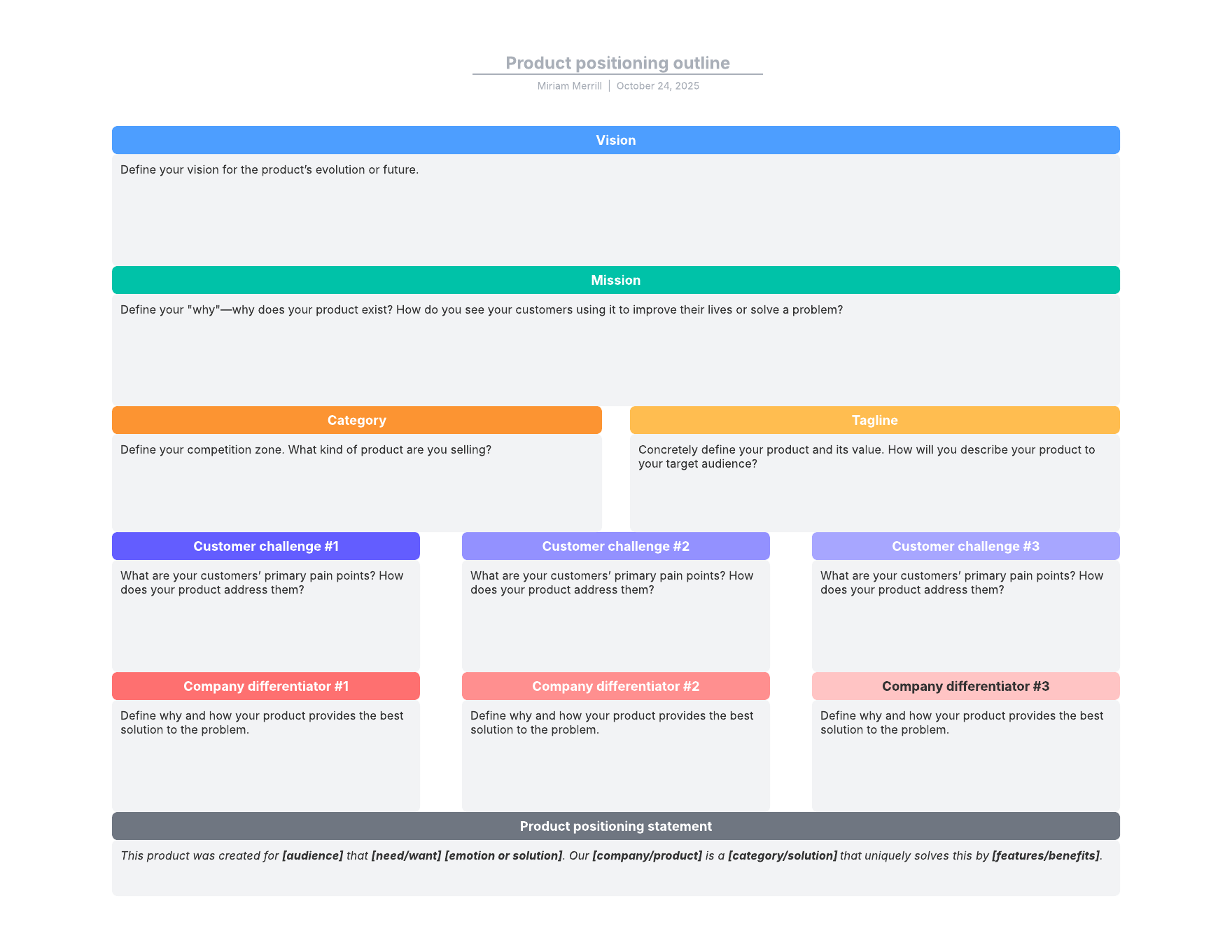 Explore what makes your product unique and valuable with this product positioning outline template. Click on the image to modify it online.