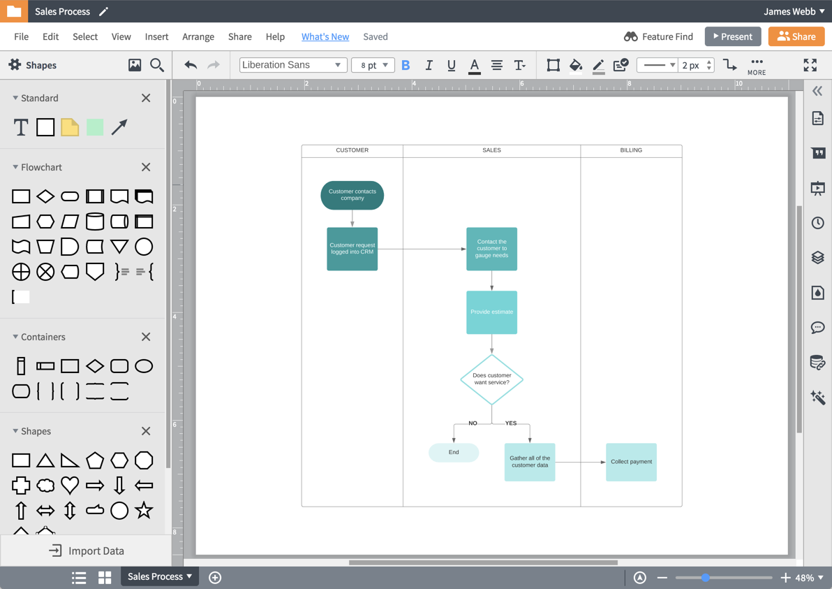 Teach, connect, and organize with thoughtful diagrams