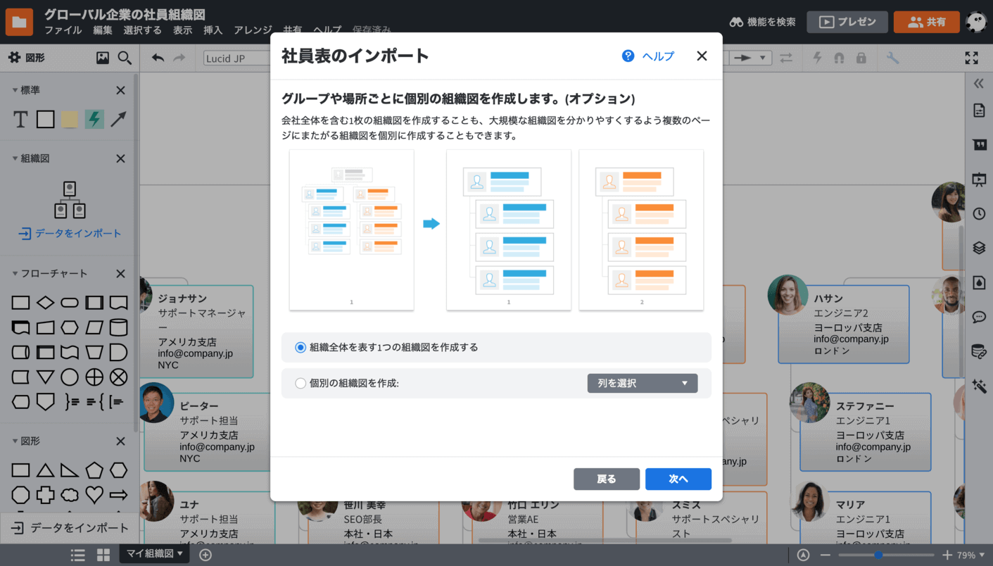 高度な機能で可視化できる人事データ