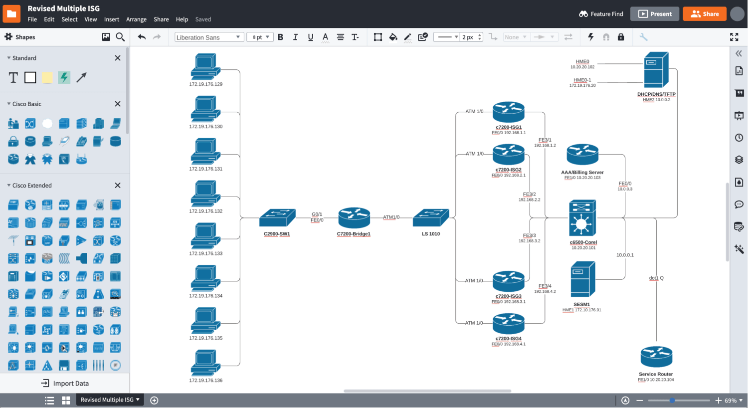 Create network diagrams for easy communication and compliance