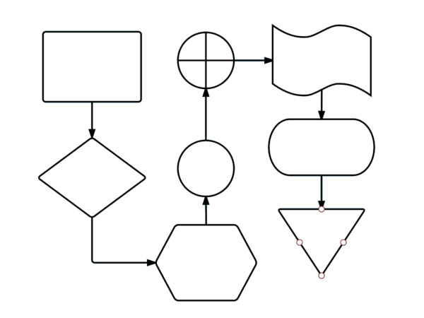 flow diagram