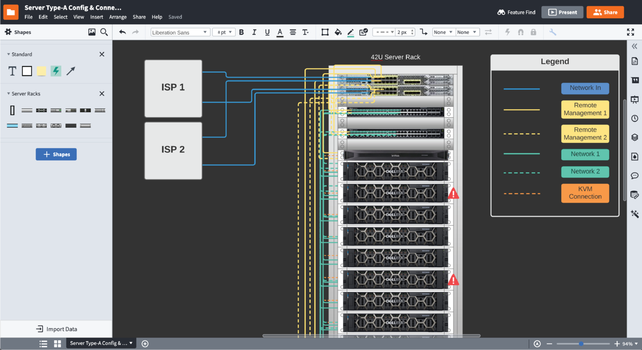 Visualize complex designs for easier understanding and troubleshooting