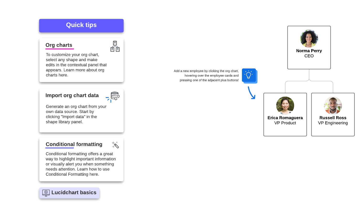 Org chart template (click on image to modify)