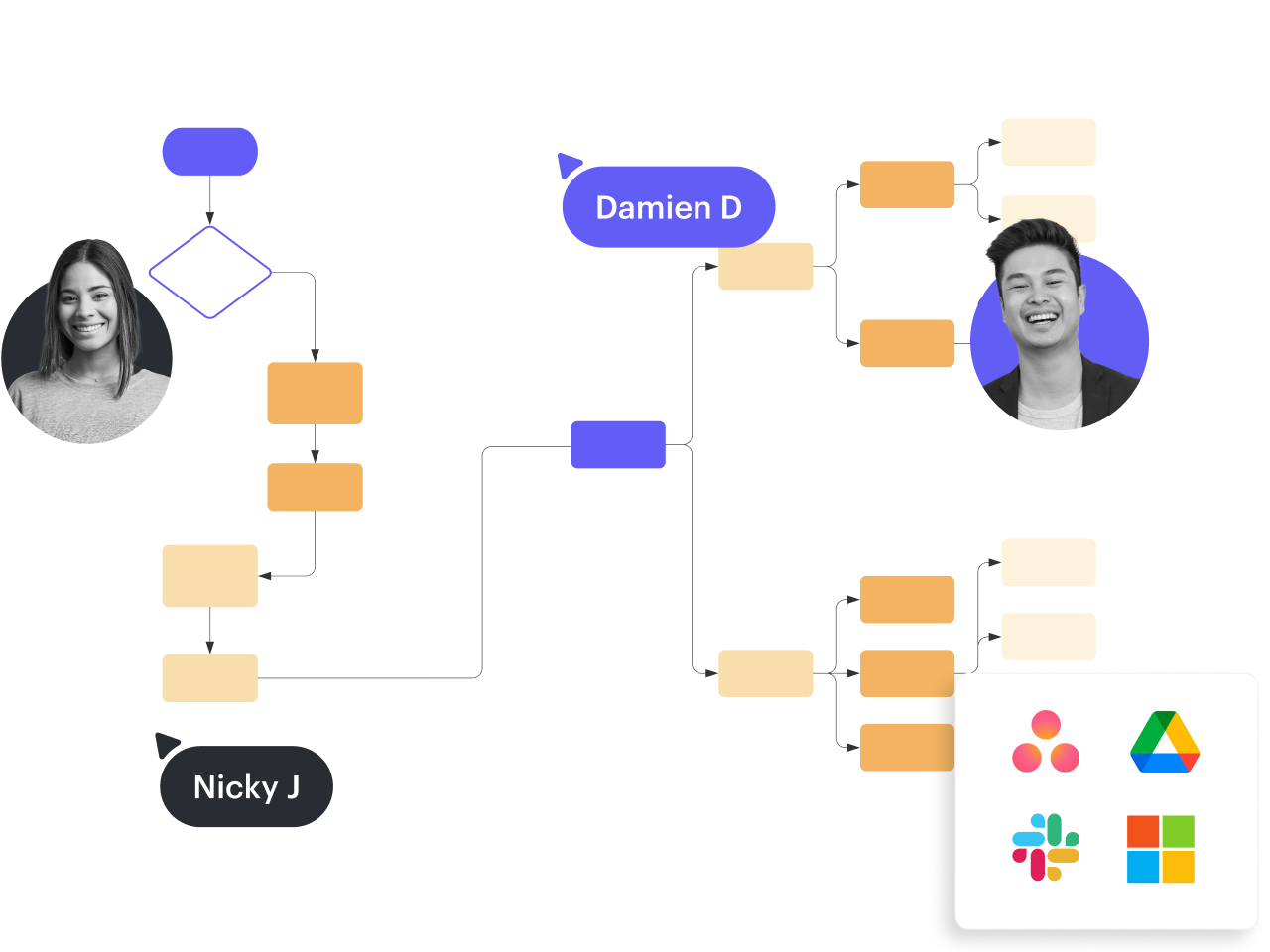 Atlassian, Googke, Microsoft, and Slack integrations are available. 