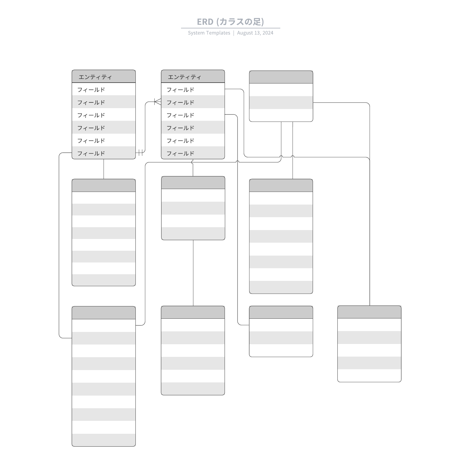 ER図の作成に使えるカラスの足表記のテンプレート