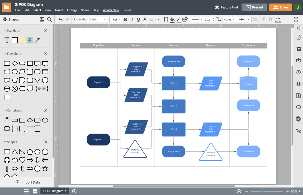 Document, analyze, and improve your processes without hassle