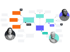 persone che collaborano su un grafico