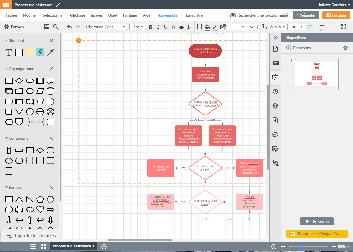 Partagez et présentez facilement vos diagrammes de flux