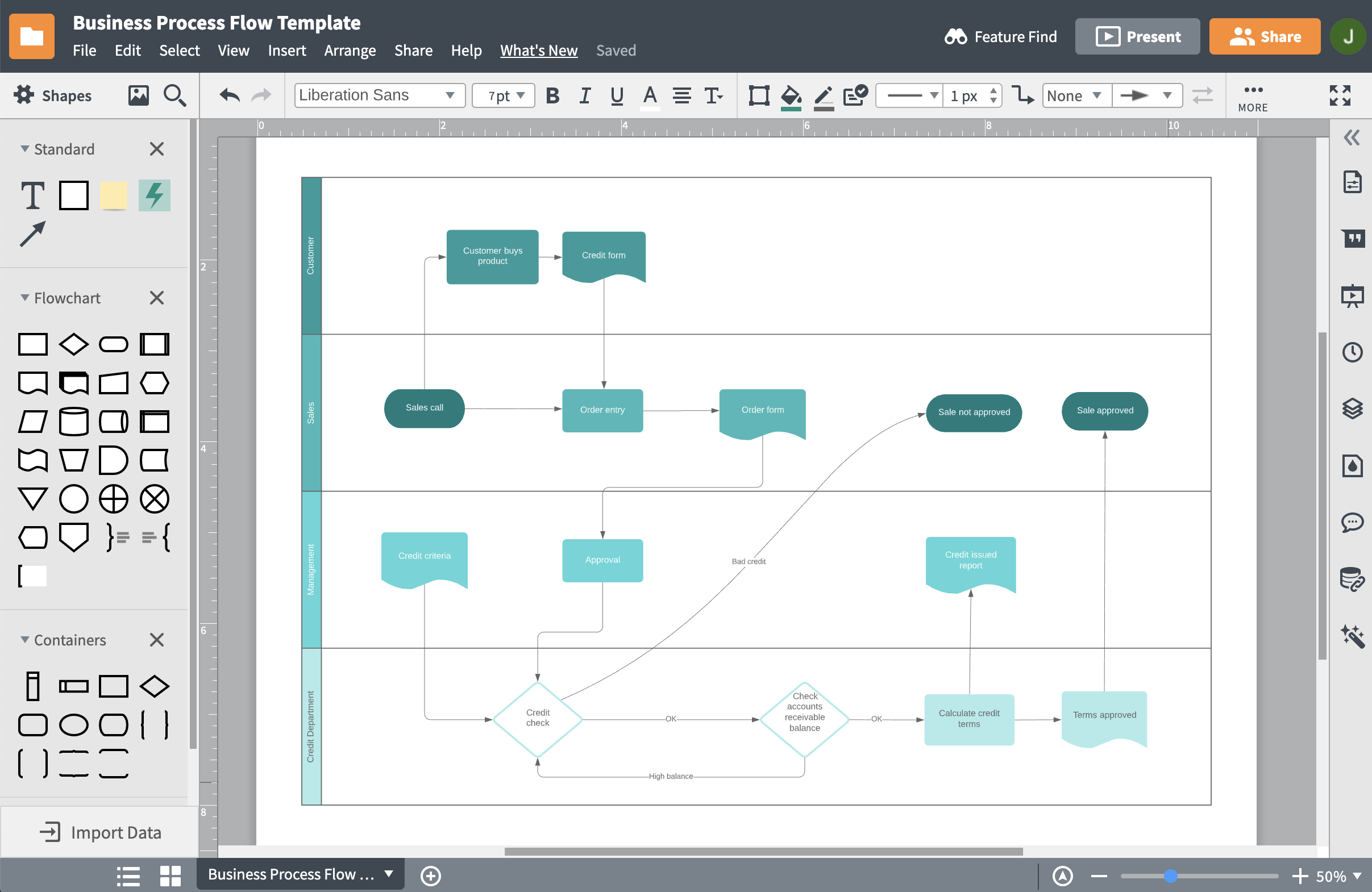 Visualize workflows and improve your business operations