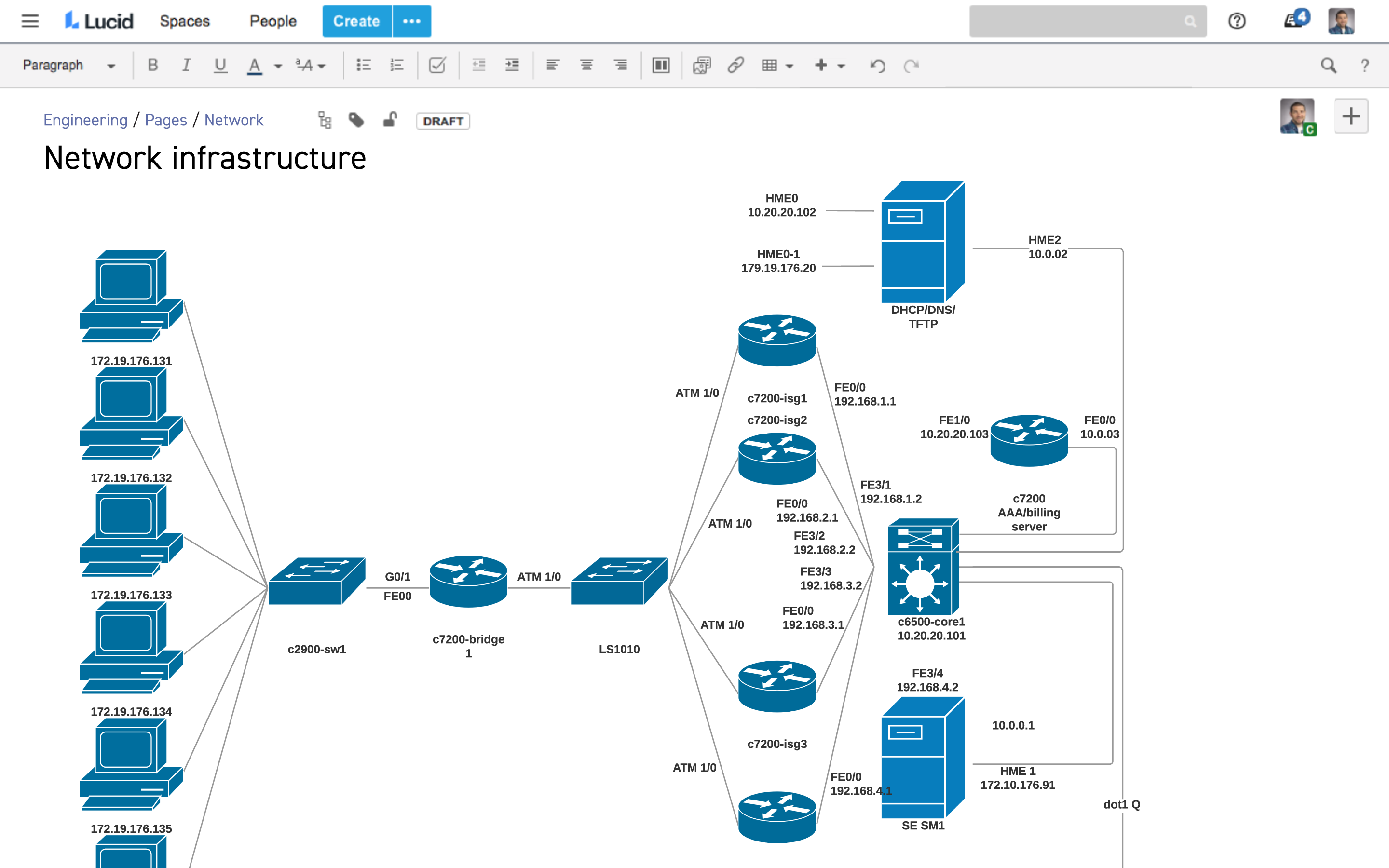 Network Diagram Examples And Templates Lucidchart