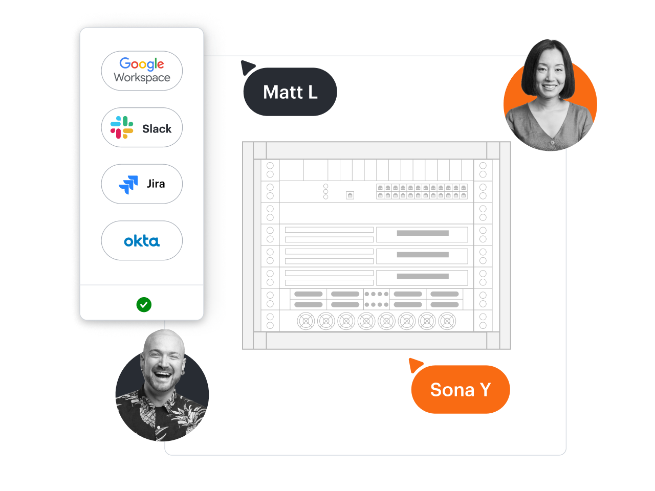 Google Workspace, Slack, Jira, and Okta integrations