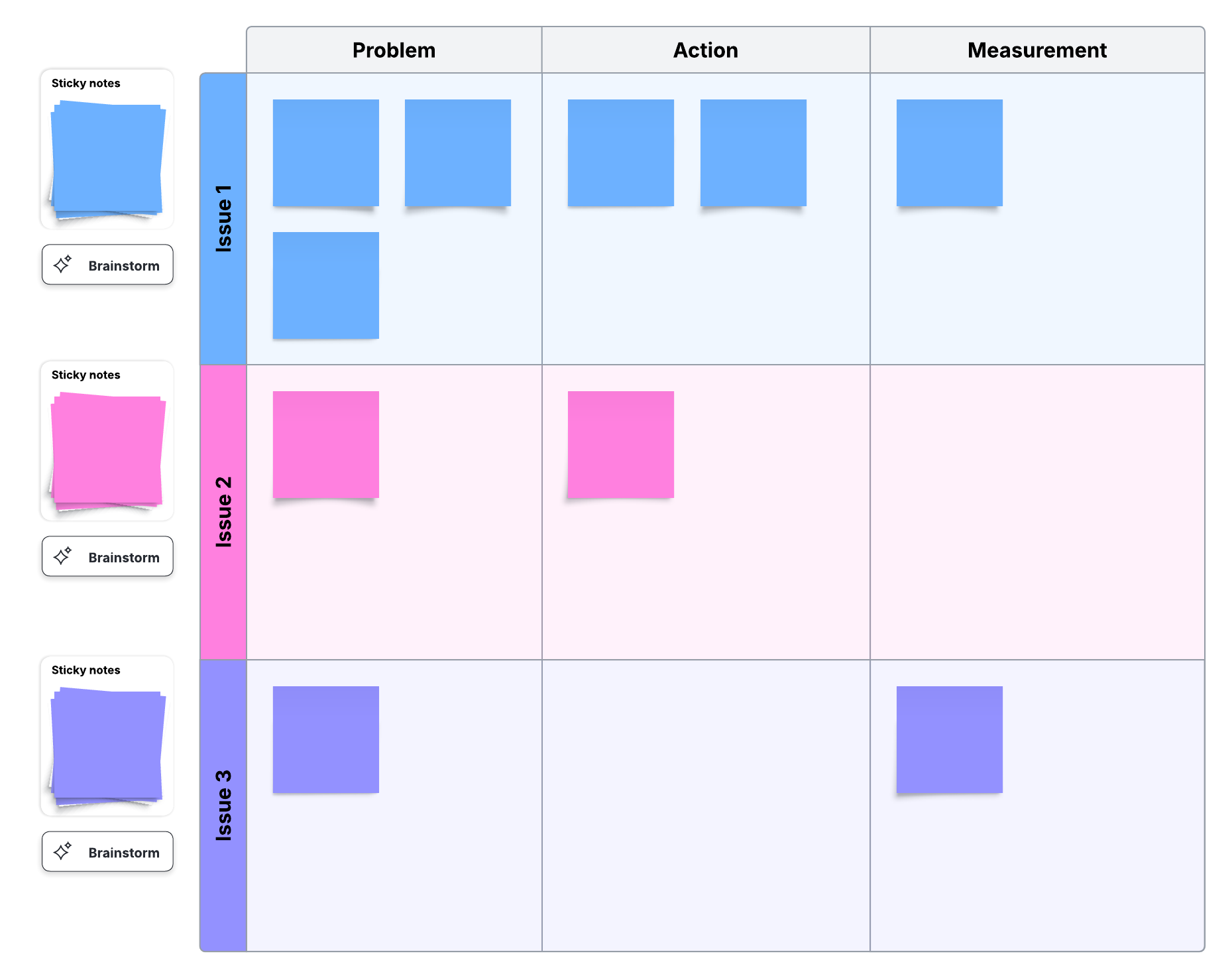 Corrective action plan template (click on image to edit)