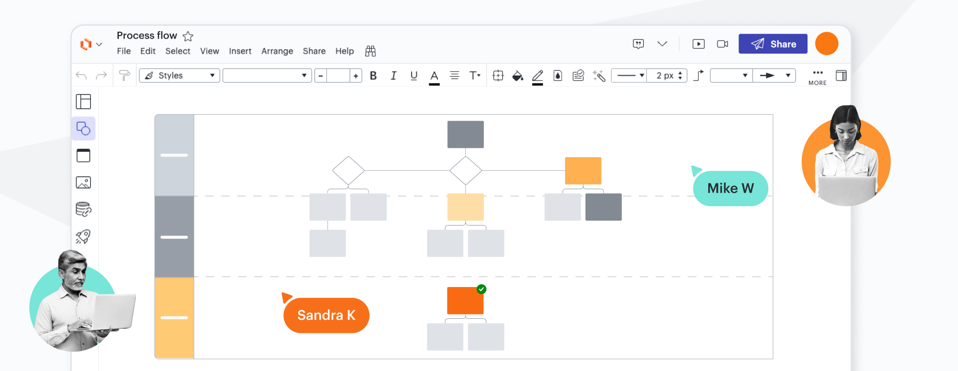 Creating Process Maps and Flowcharts | Lucid