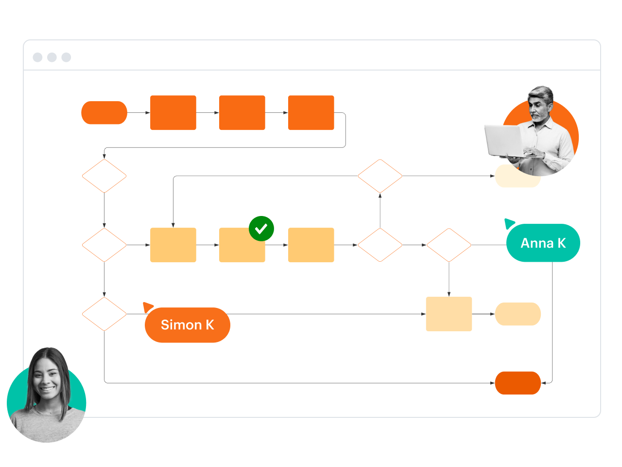 wondershare edrawmax vs lucidchart
