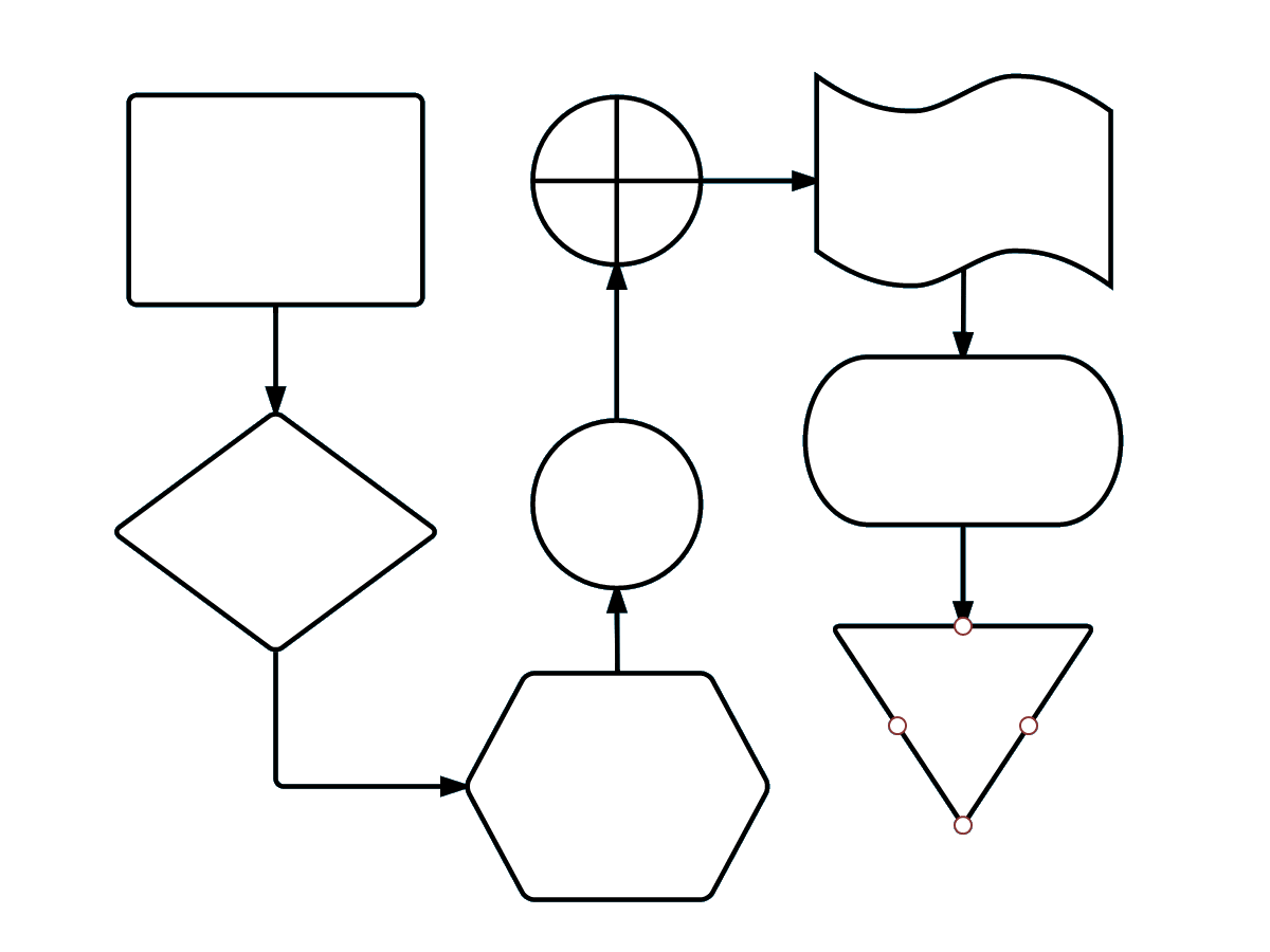 flowchart assignment symbol