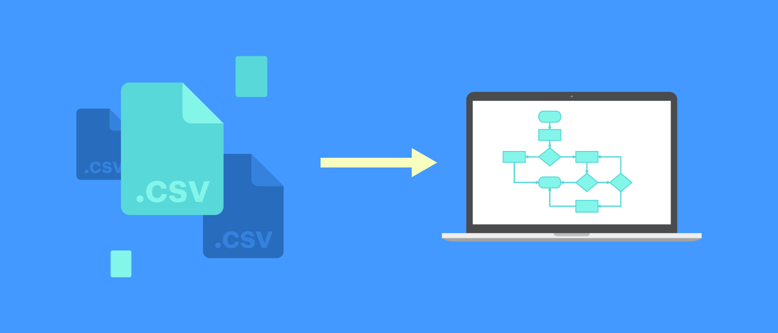 Introducing Process Diagrams from CSV Import | Lucidchart Blog