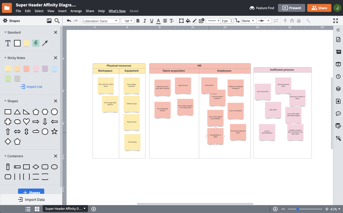 Take charge of process improvement and quality control