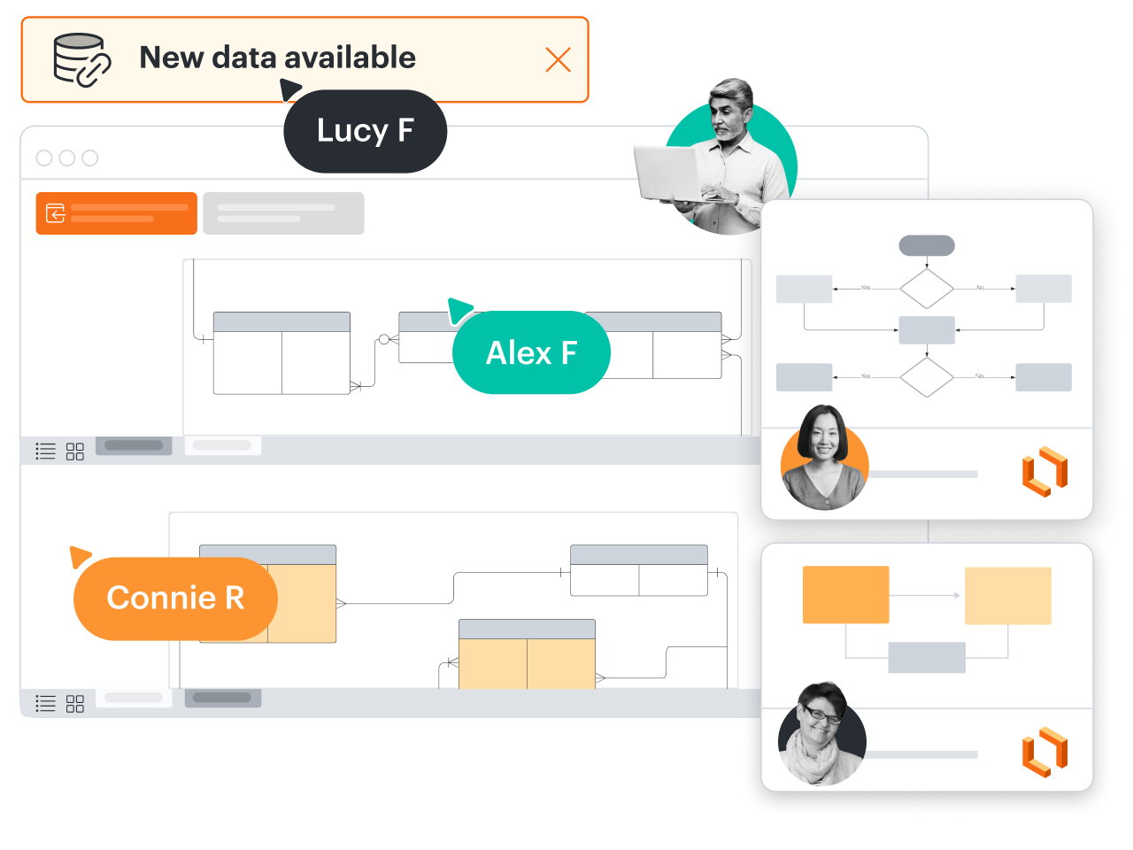 equipes que trabalham com bibliotecas de formas