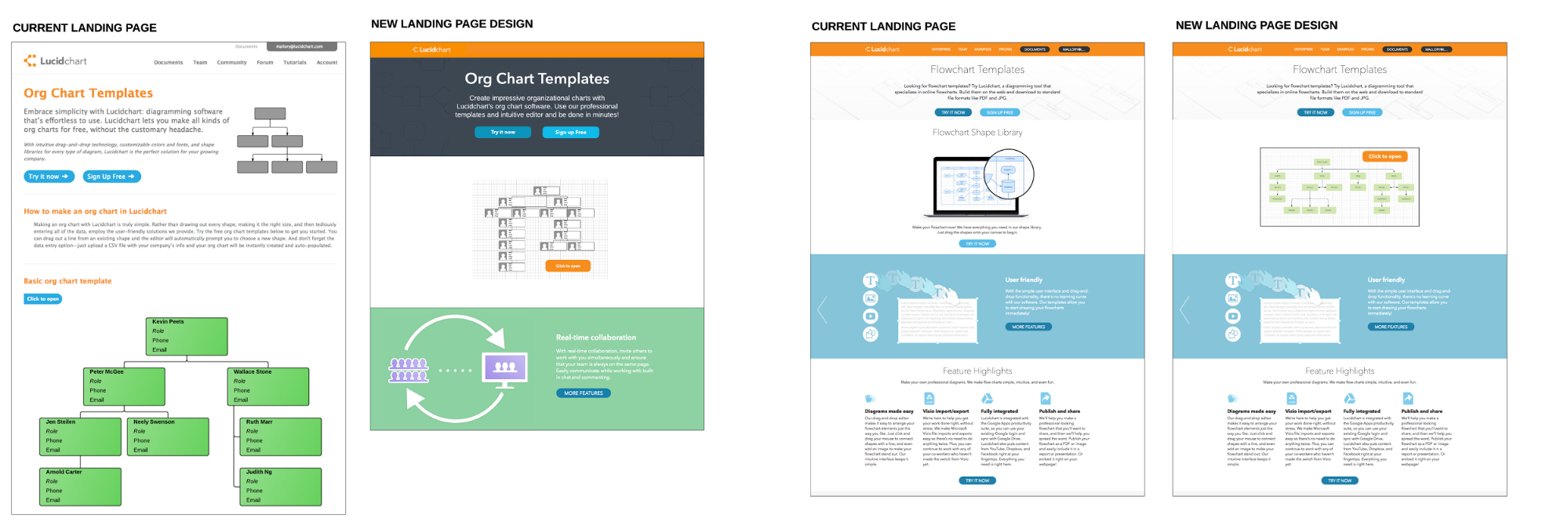 landing page wireframes