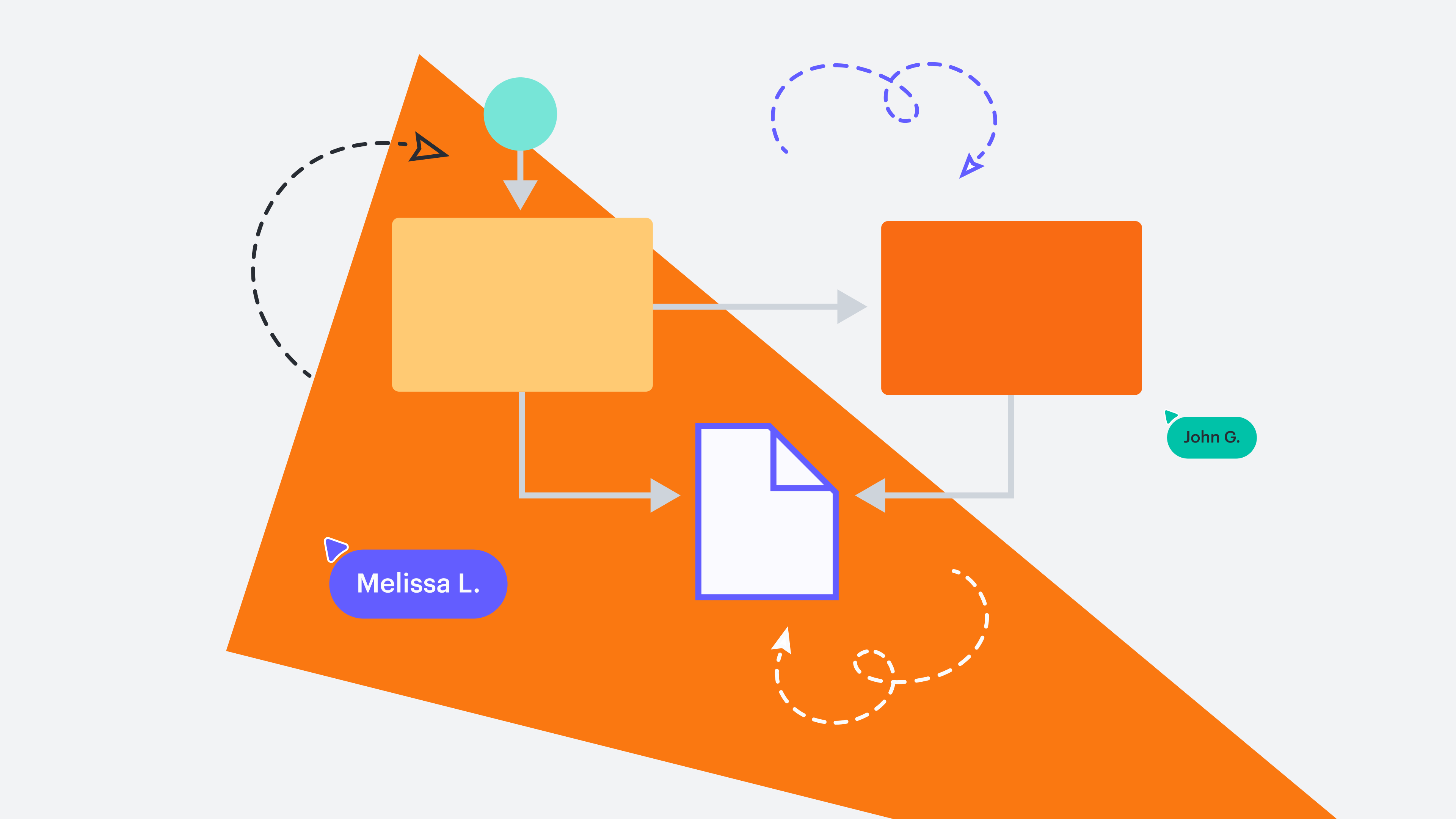 Creating Layers in Lucidchart | Lucidchart