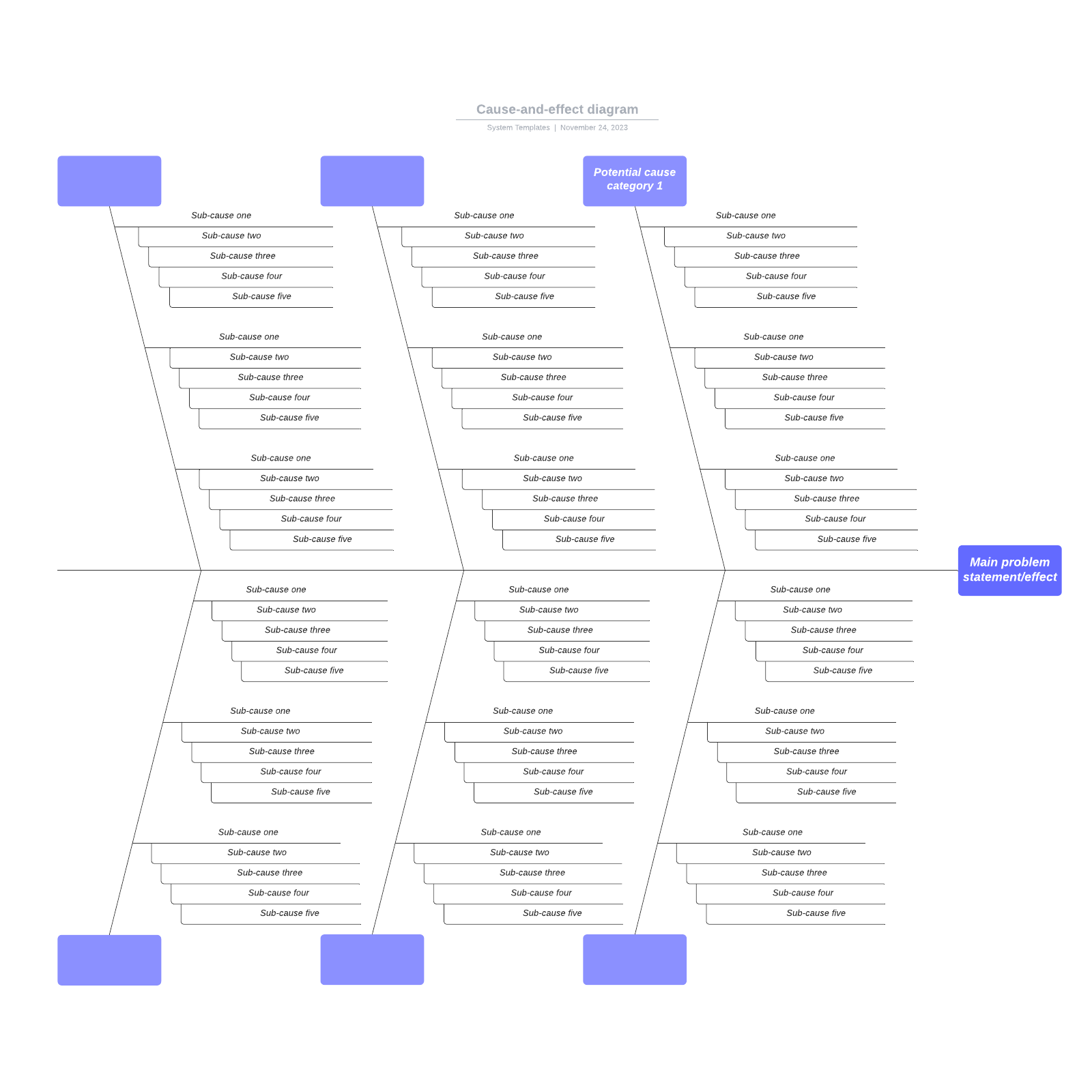 Cause-and-effect diagram template