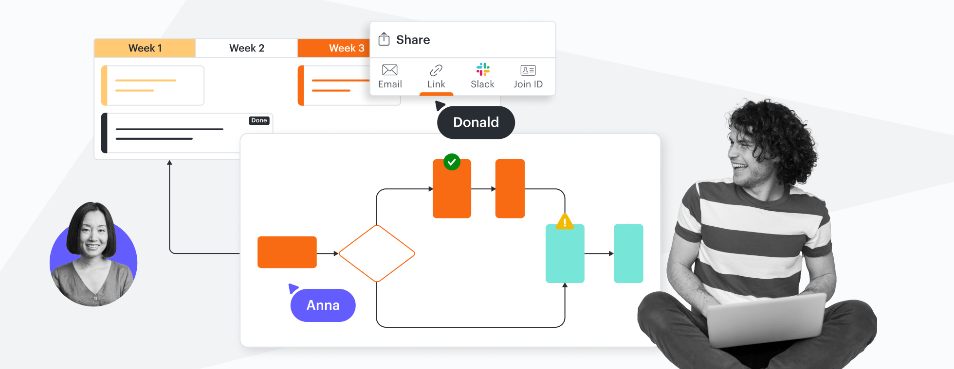 Usecase EDU | Lucidchart