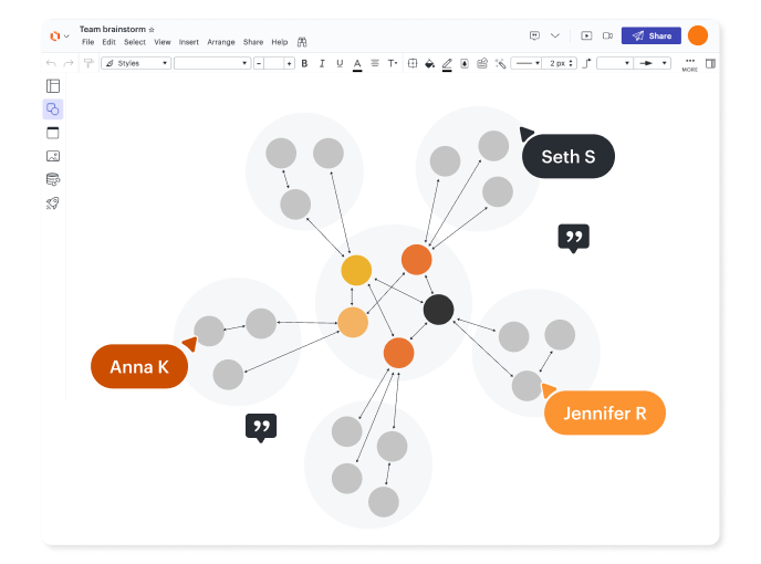 Decision Tree Diagram Maker - Free Online | Lucidchart