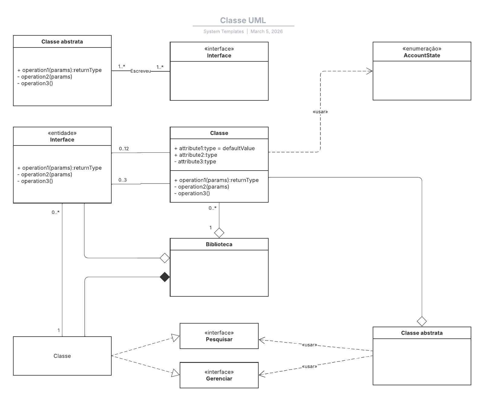 PT - UML class (template) - Classe UML (template)