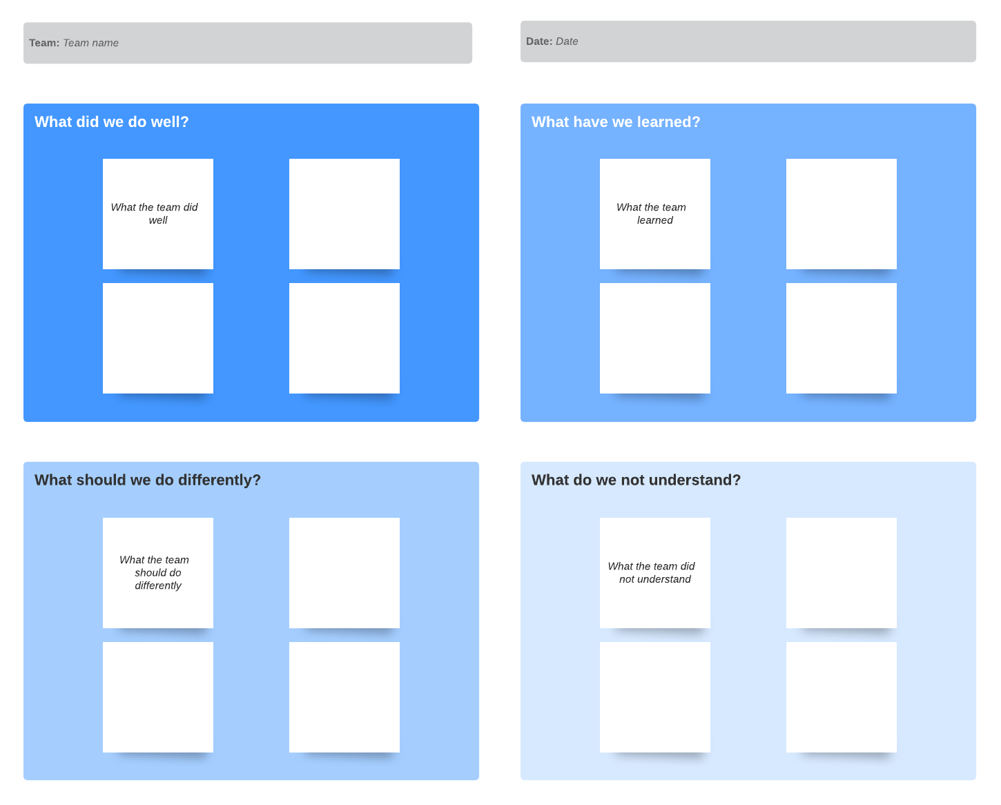 sprint retrospective template