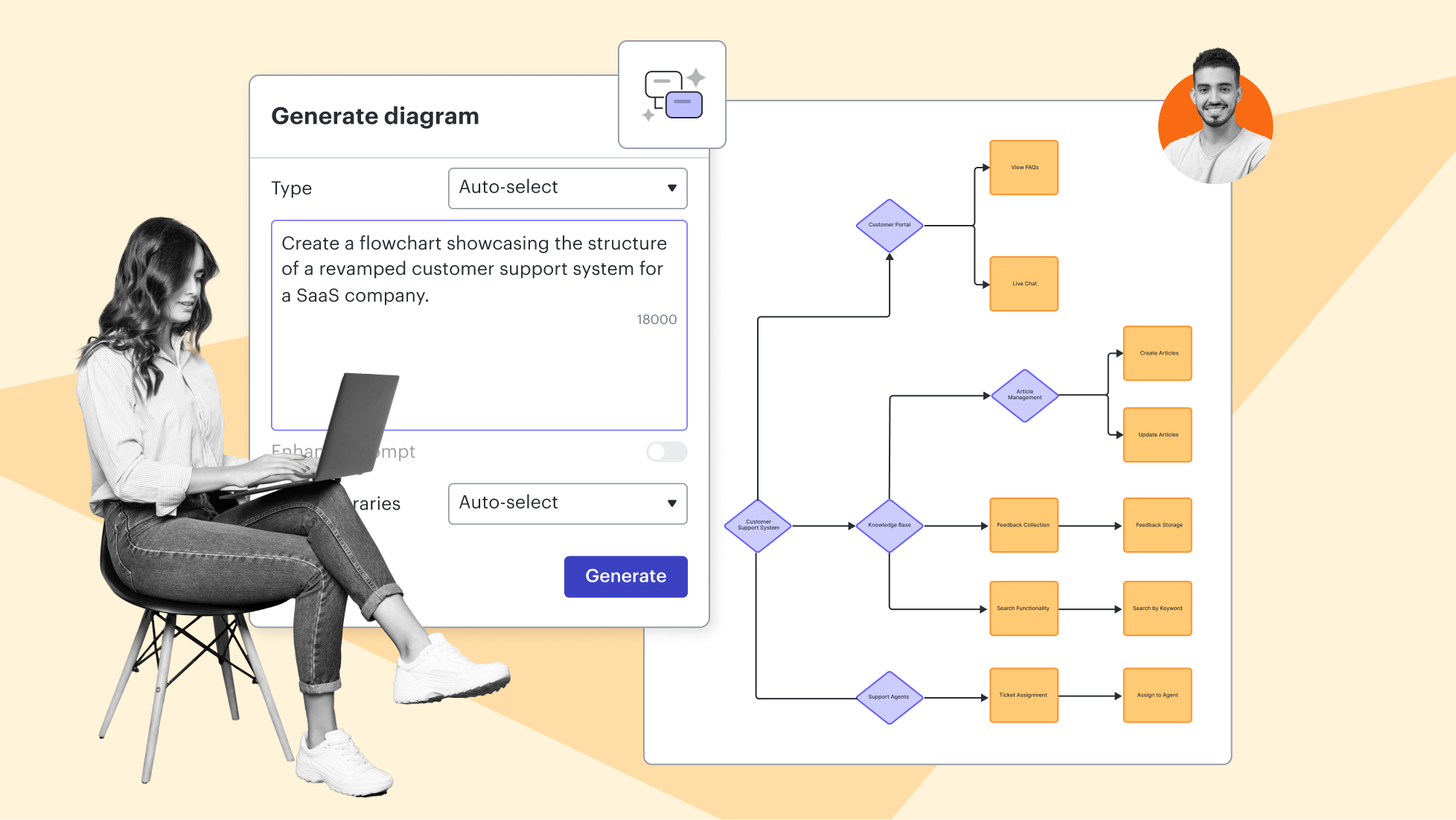 Lucidchart | Diagramming Powered By Intelligence