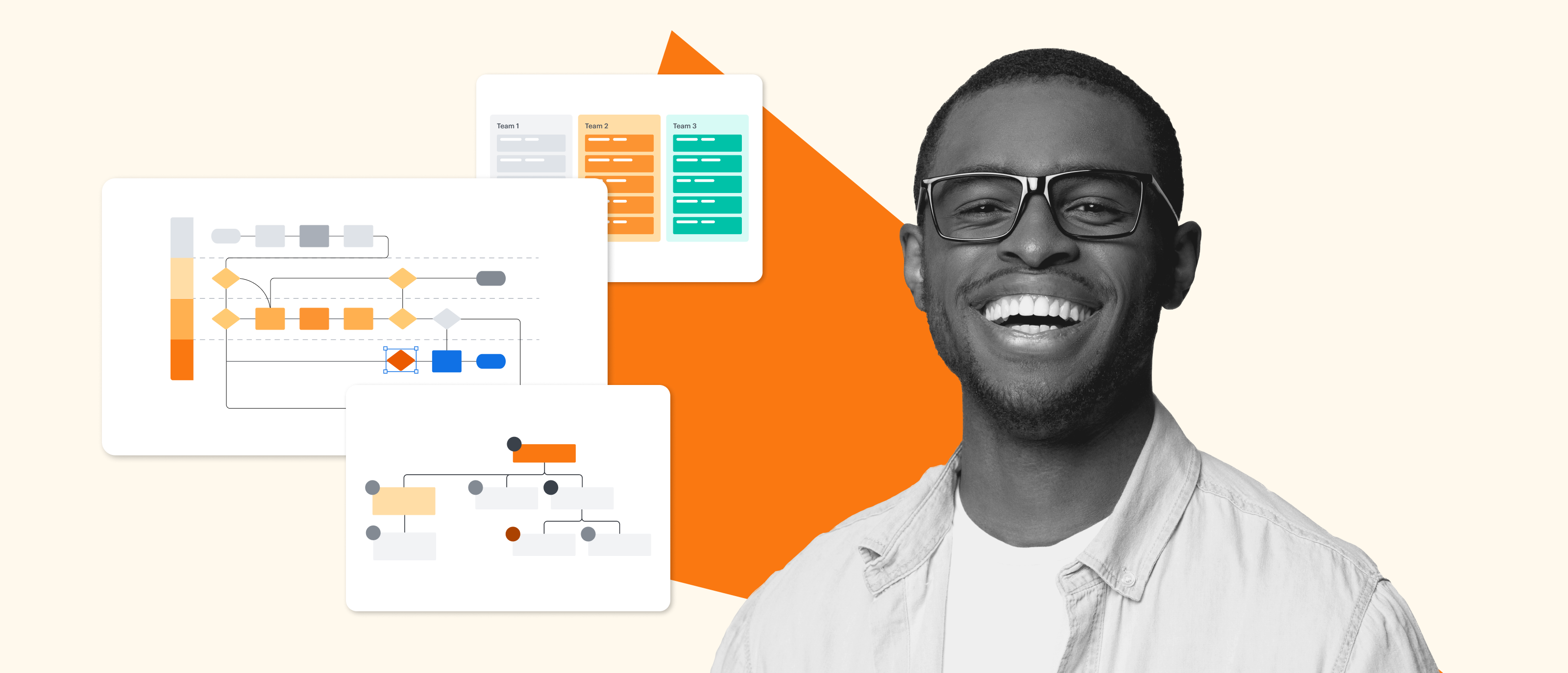 Lucidchart template roundup april