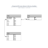 Diagram ER bazy danych