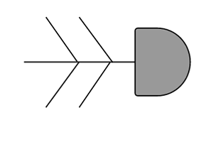 Fishbone diagram