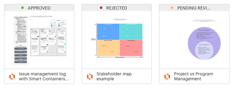lucidchart document status
