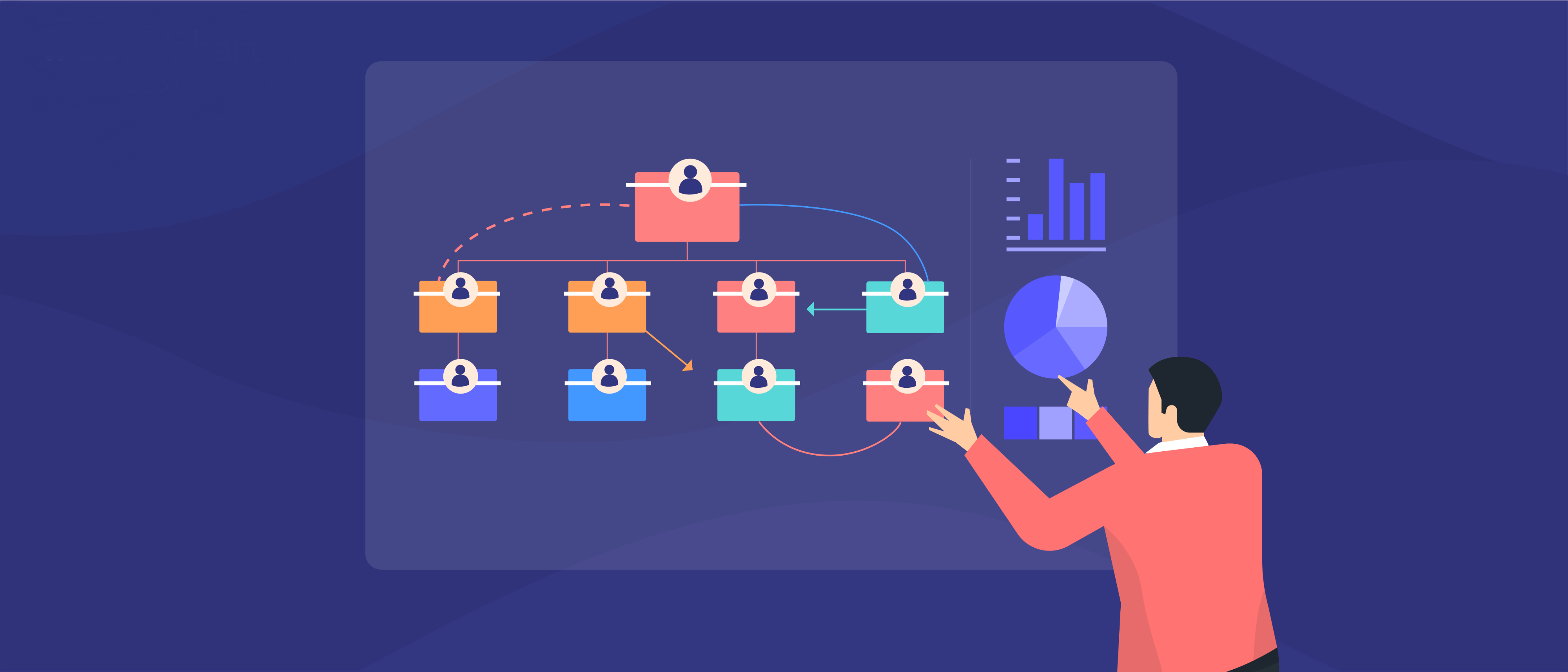 deal review structure