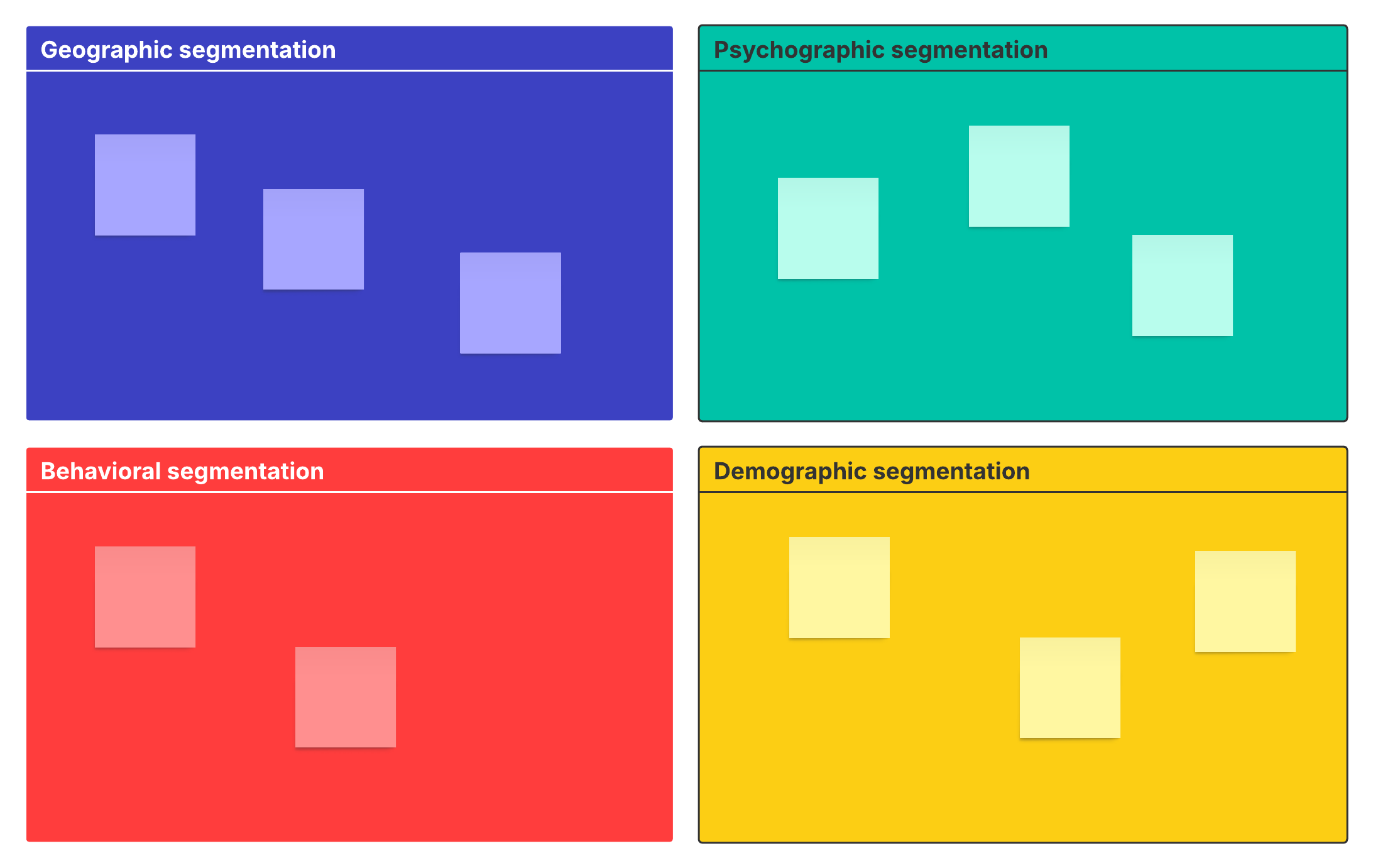 This market segmentation matrix template helps you organize your segmentation into four subsets. Click on the image to modify it online.