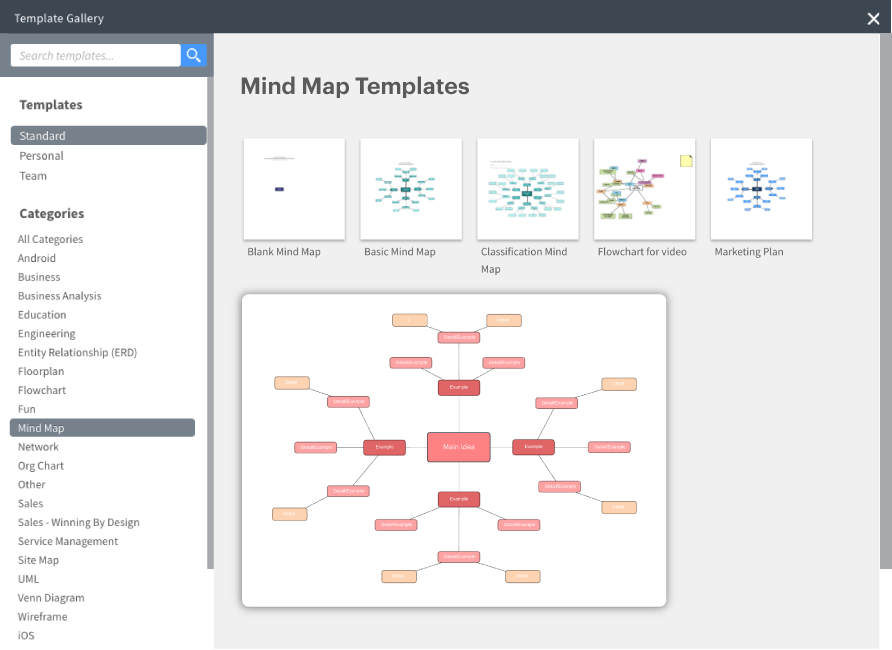 Template gallery dedicated to mind maps