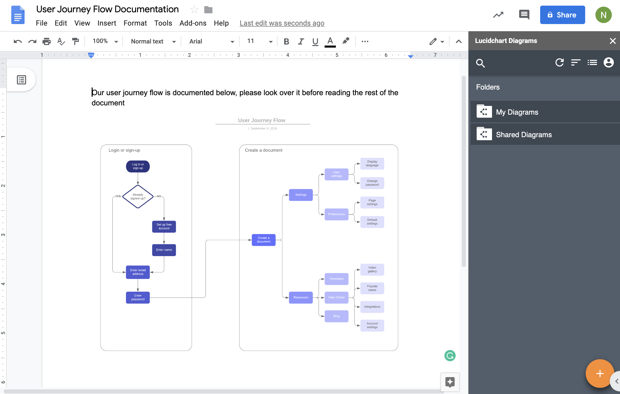 Leverage your Google account to make diagramming easier