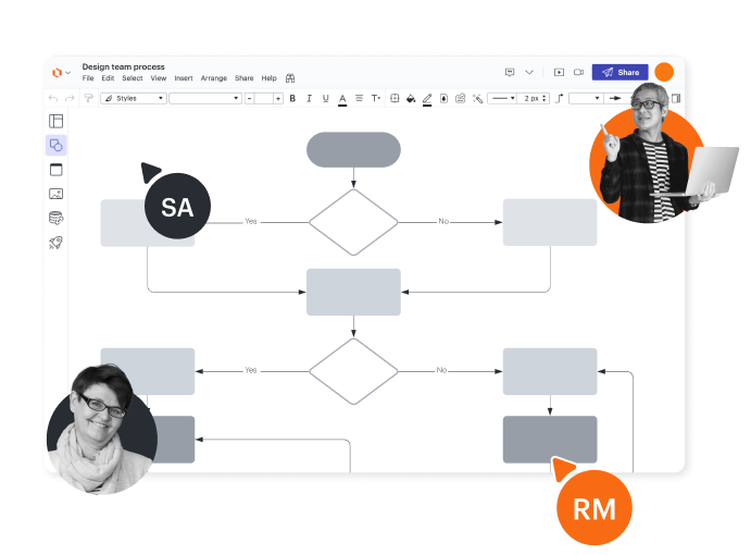 Flussdiagramm Tool für Teams