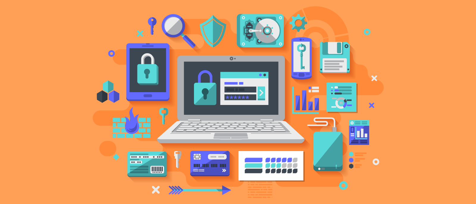 incident management process