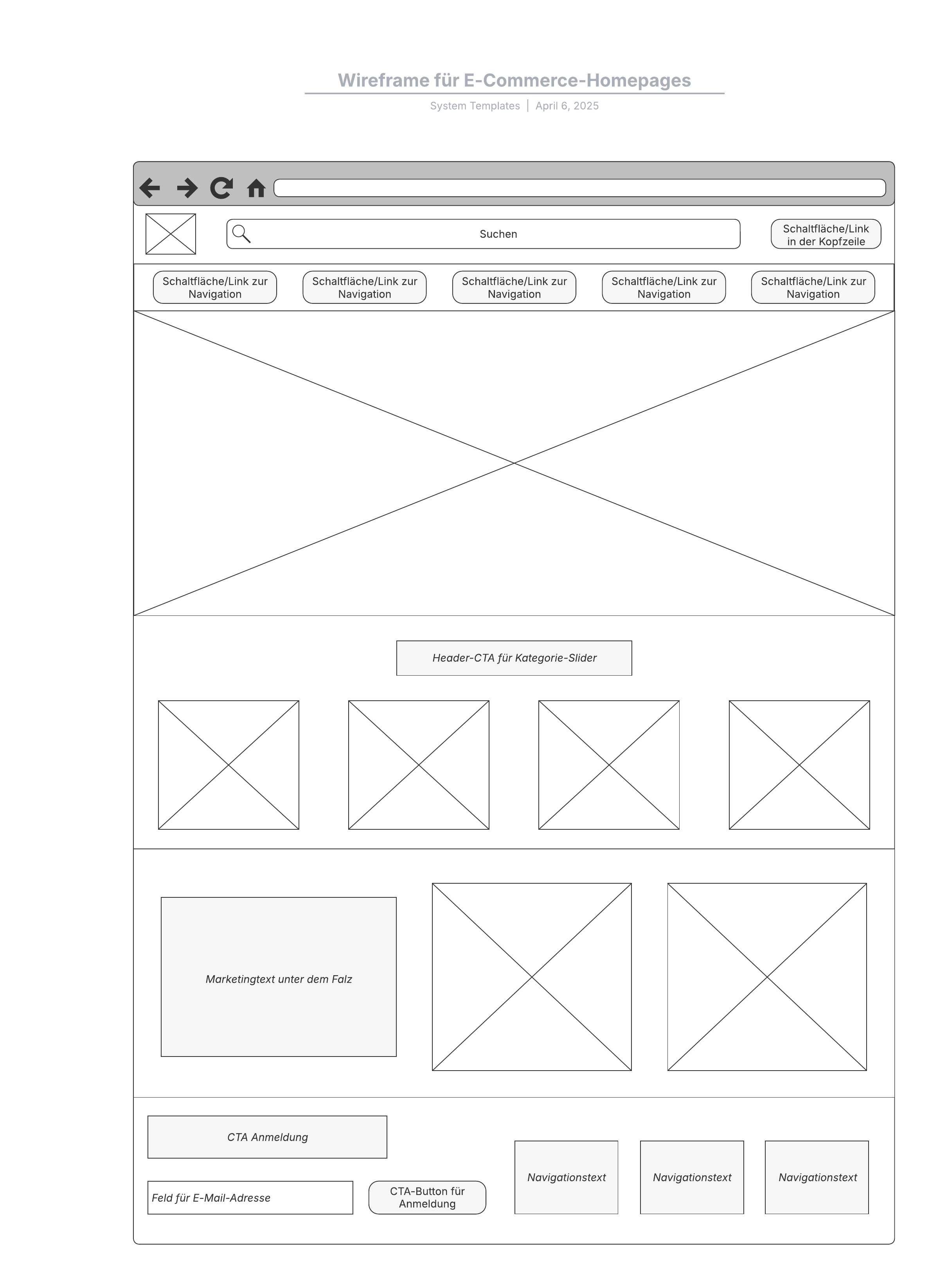 E-Commerce Website Startseite Wireframe Vorlage