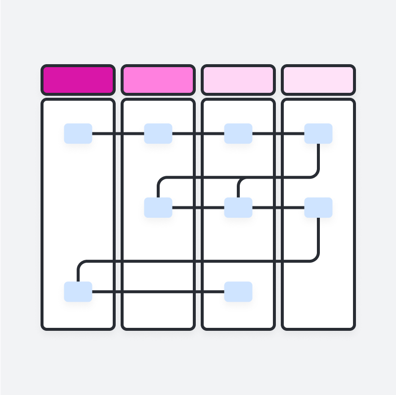 Diagrams and Tutorials | Lucidchart Learning Center