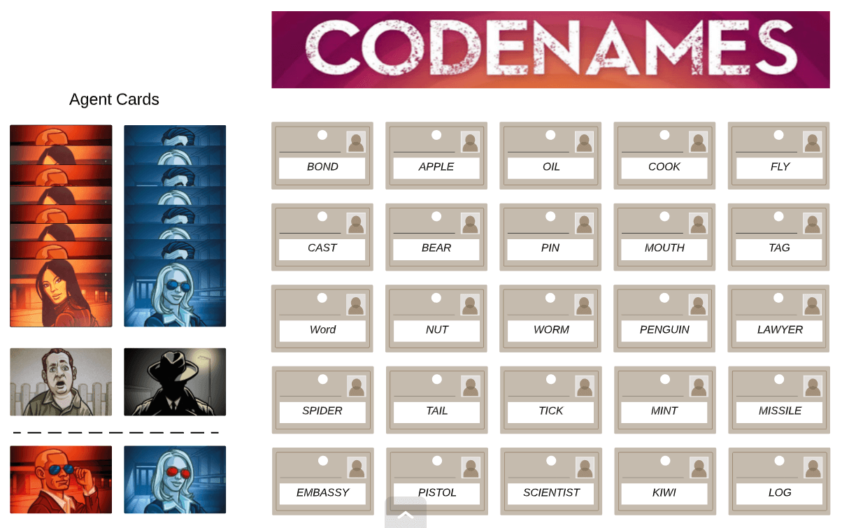 Codename