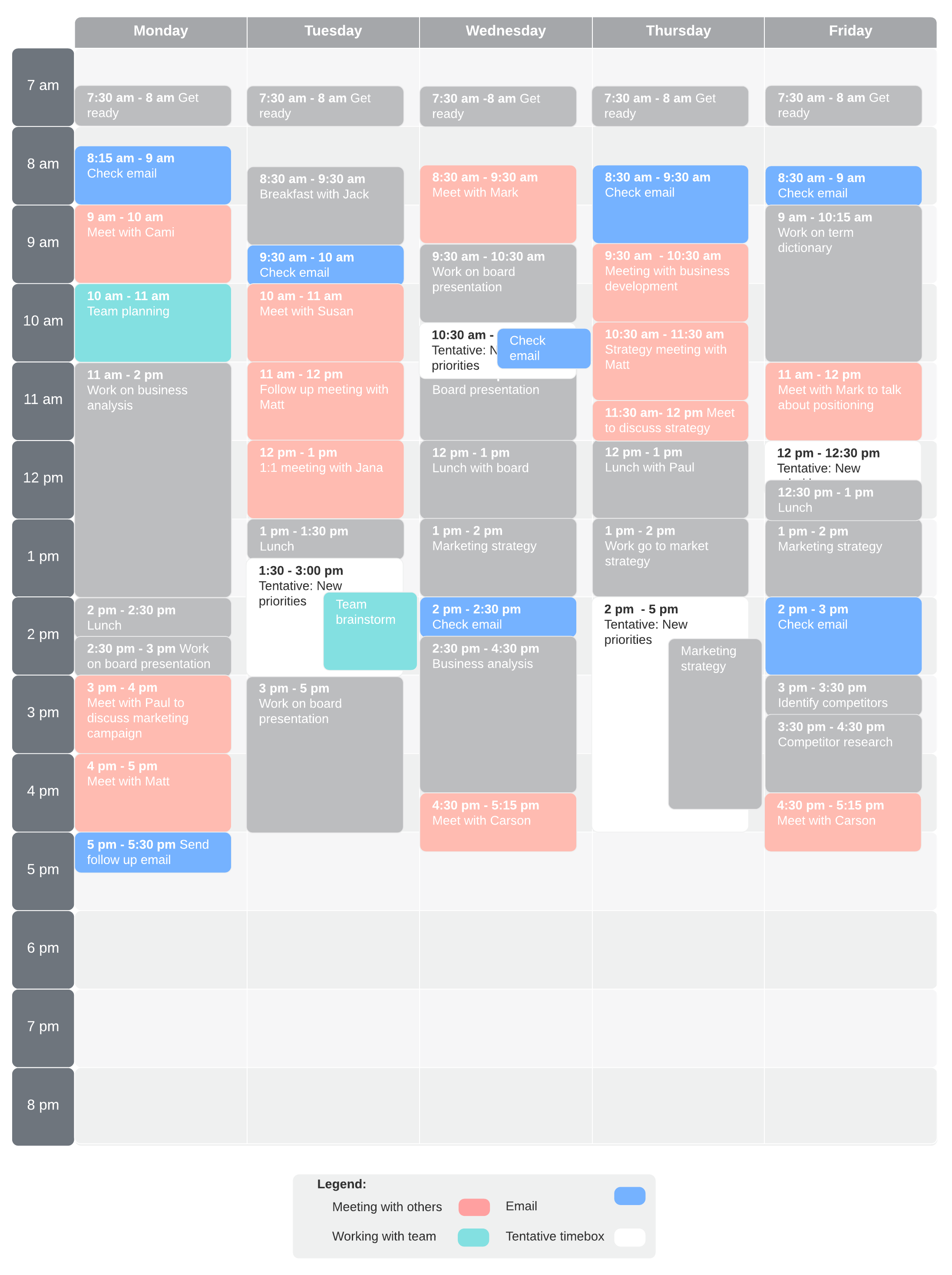 voorbeeld timeboxing