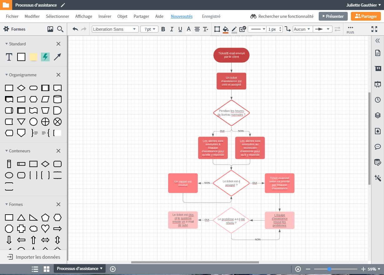 Toutes les formes dont vous avez besoin pour concevoir des diagrammes de flux professionnels