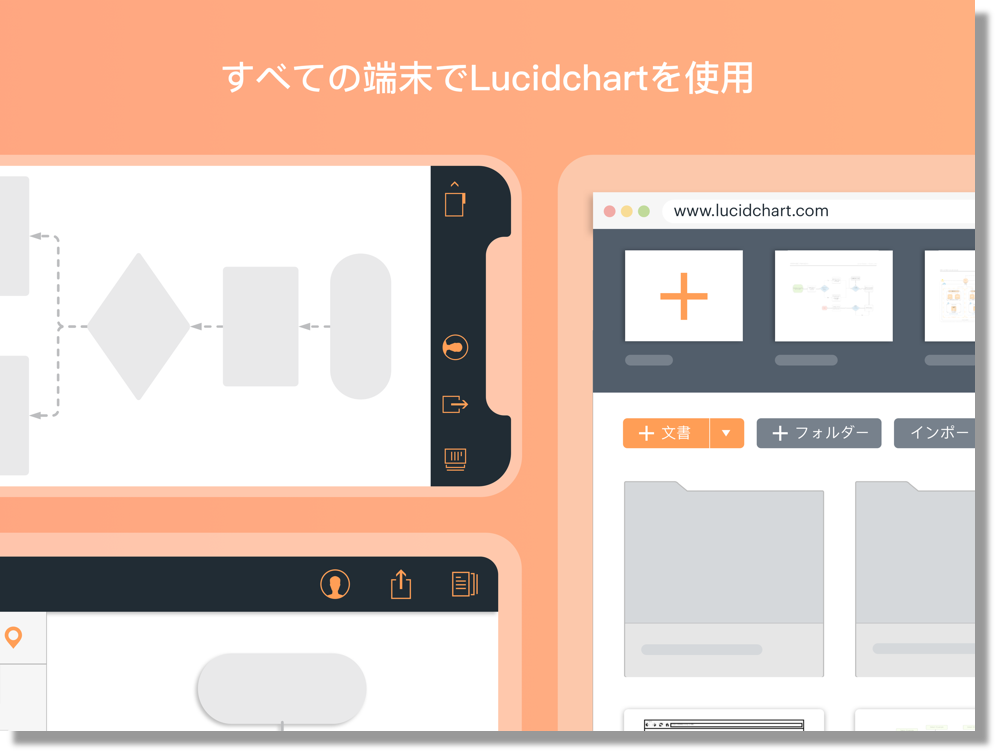 インストールなど余計な操作は不要、Macでも操作がOKなVisio代替製品