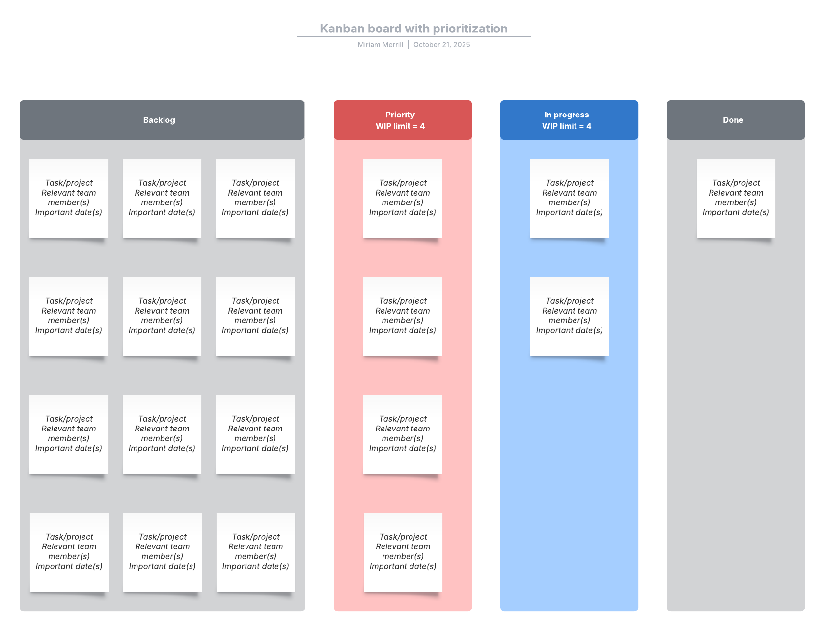 Deze sjabloon voor een kanban-bord met prioriteitsbepaling is beschikbaar voor team- en enterprise-gebruikers.