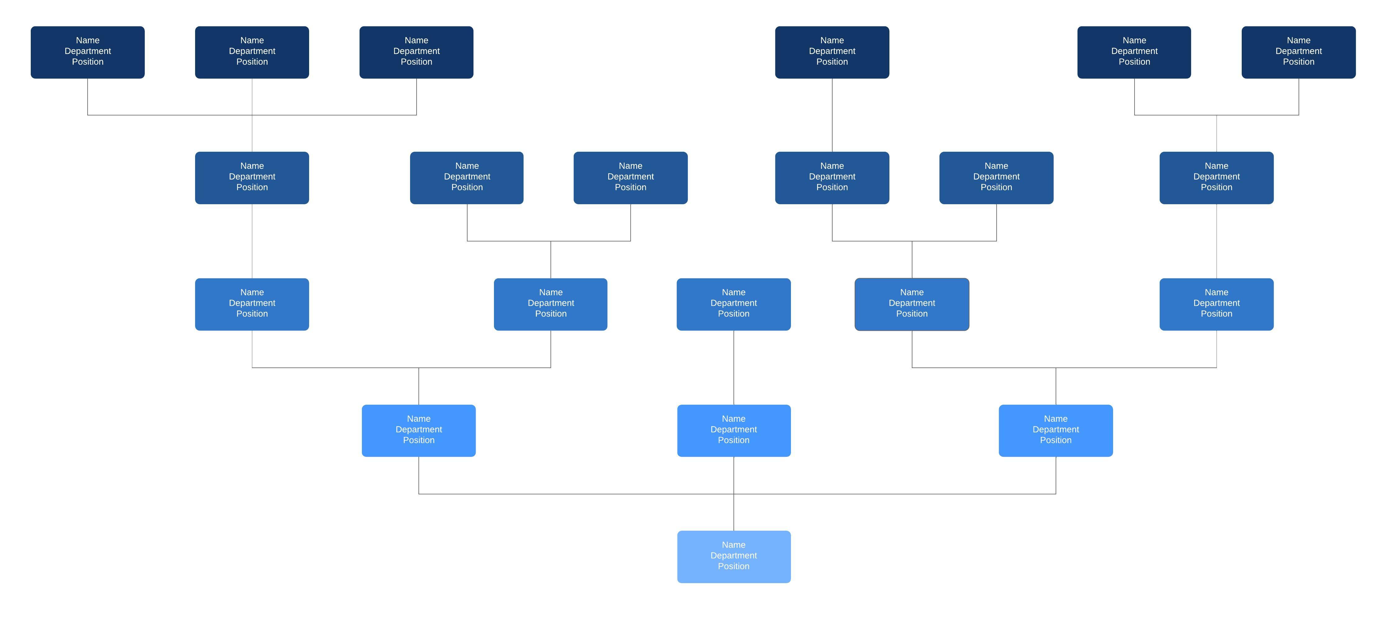 inverted org chart template