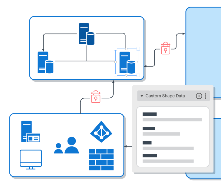 複雑なシステムをビジュアル化して理解