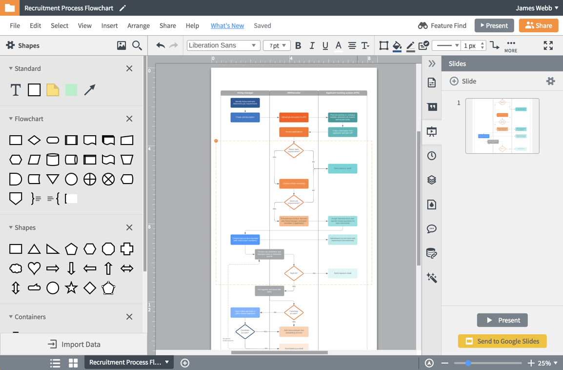 Présentez, publiez et partagez vos diagrammes